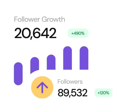 Illustration showing growth in followers